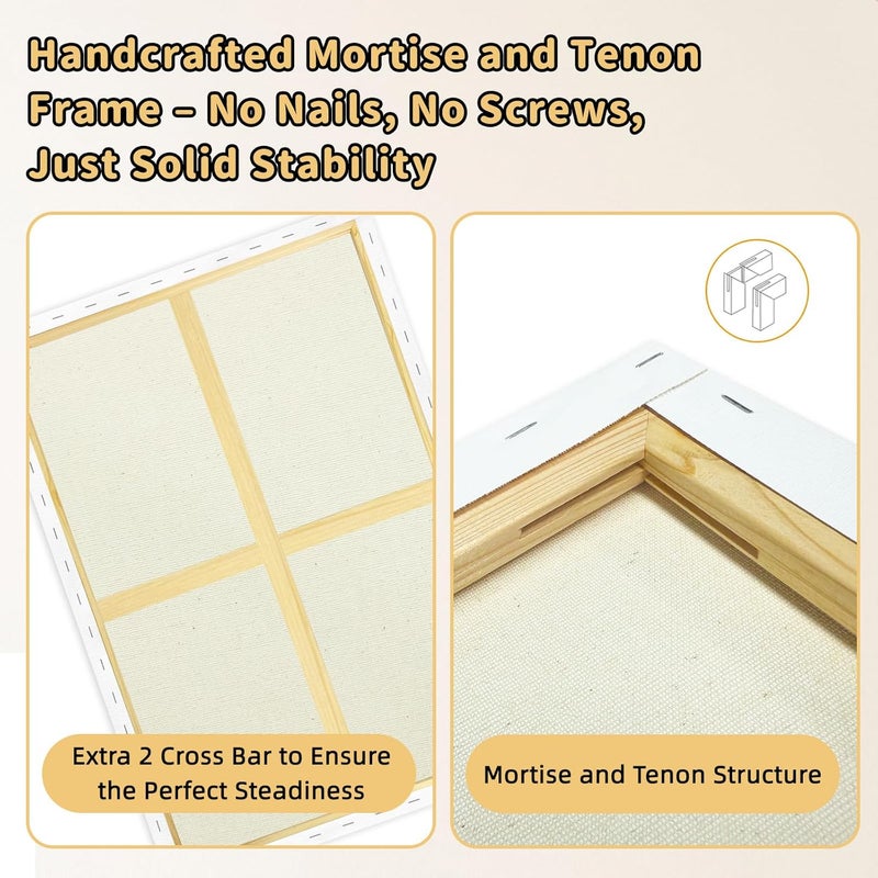 FROM ONE 2-Pack Stretched Canvases 28x40 Inch – 13.4oz (380gsm) Triple Gesso Primed, Warp-Resistant Large Pre-Stretched Canvas for Oil Painting & Gallery-Quality Acrylic Art - Image 3